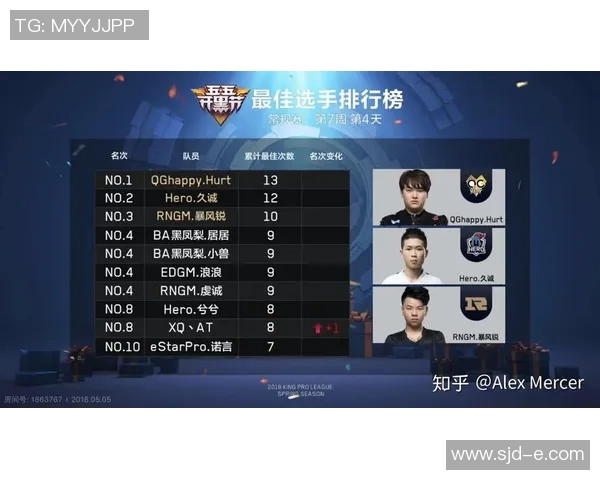 聚焦王者荣耀:LNG战队如何掌控比赛节奏与策略分析